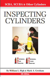 Inspection Cylinders cover